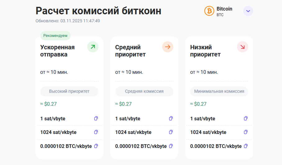 Сколько стоит быстрый перевод BTC