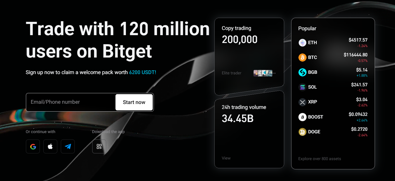 Bitget - for UAE