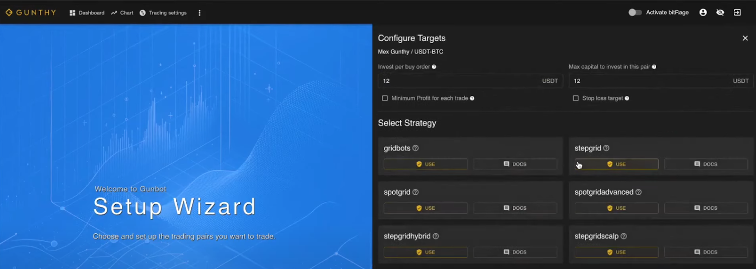 Strategy and parameters trade at Gunbot