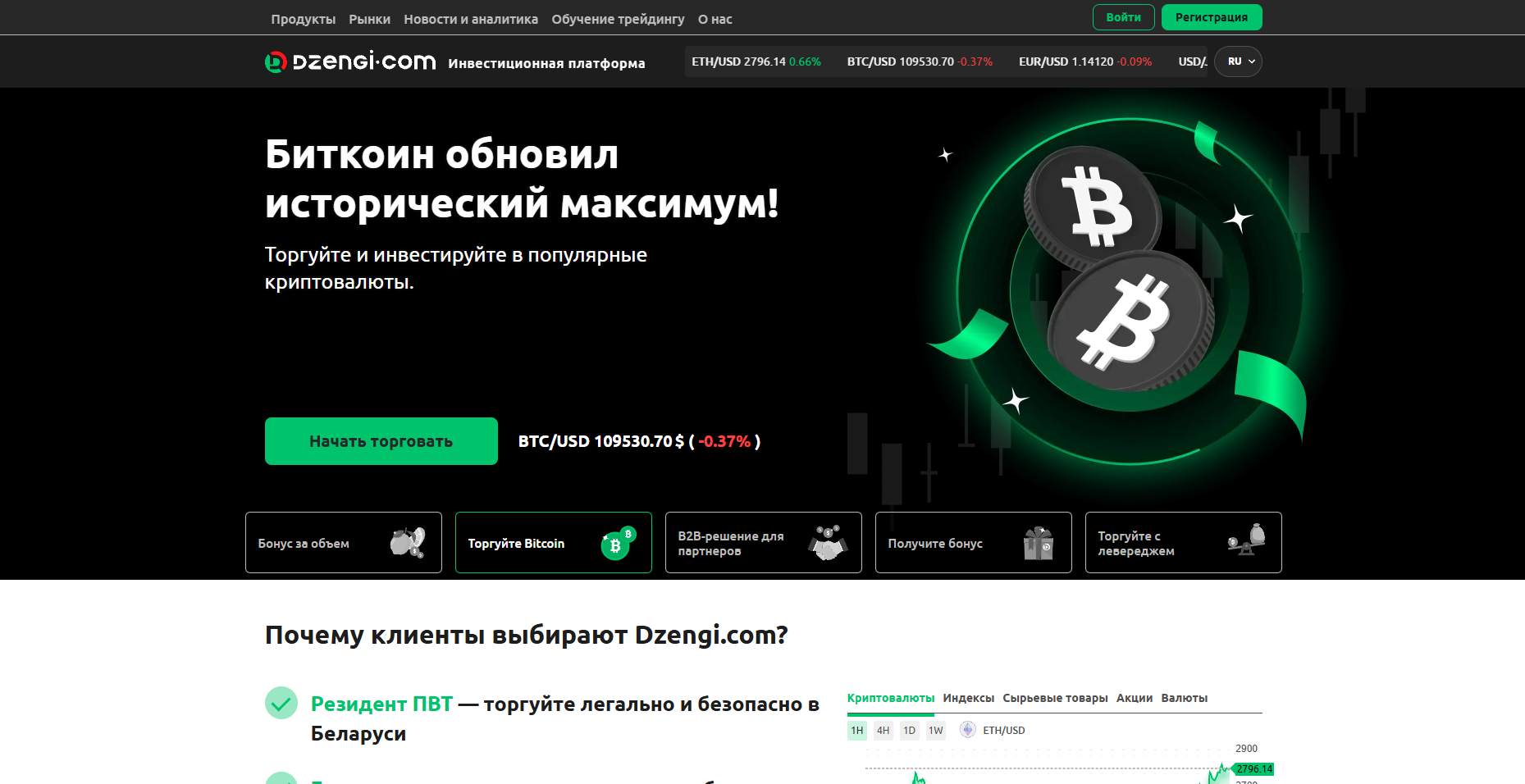 Криптобиржа Dzengi