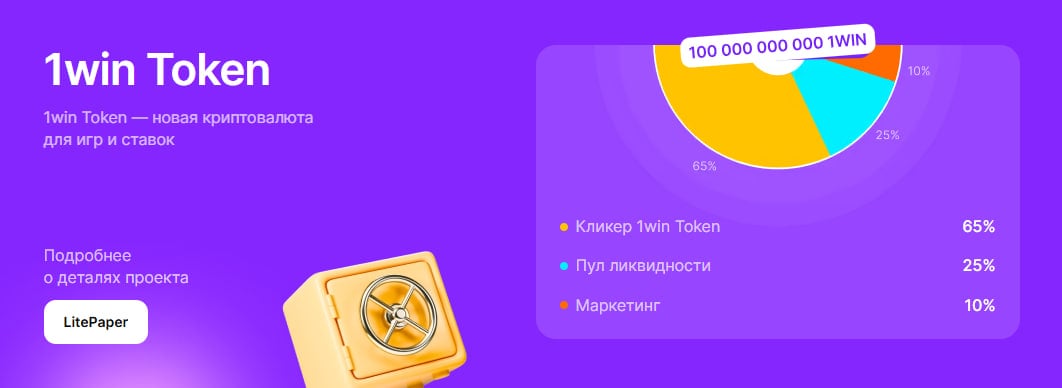 токеномика 1win токен