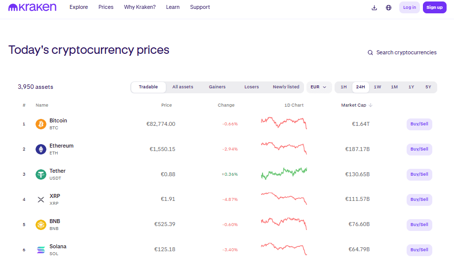 High liquid exchanges