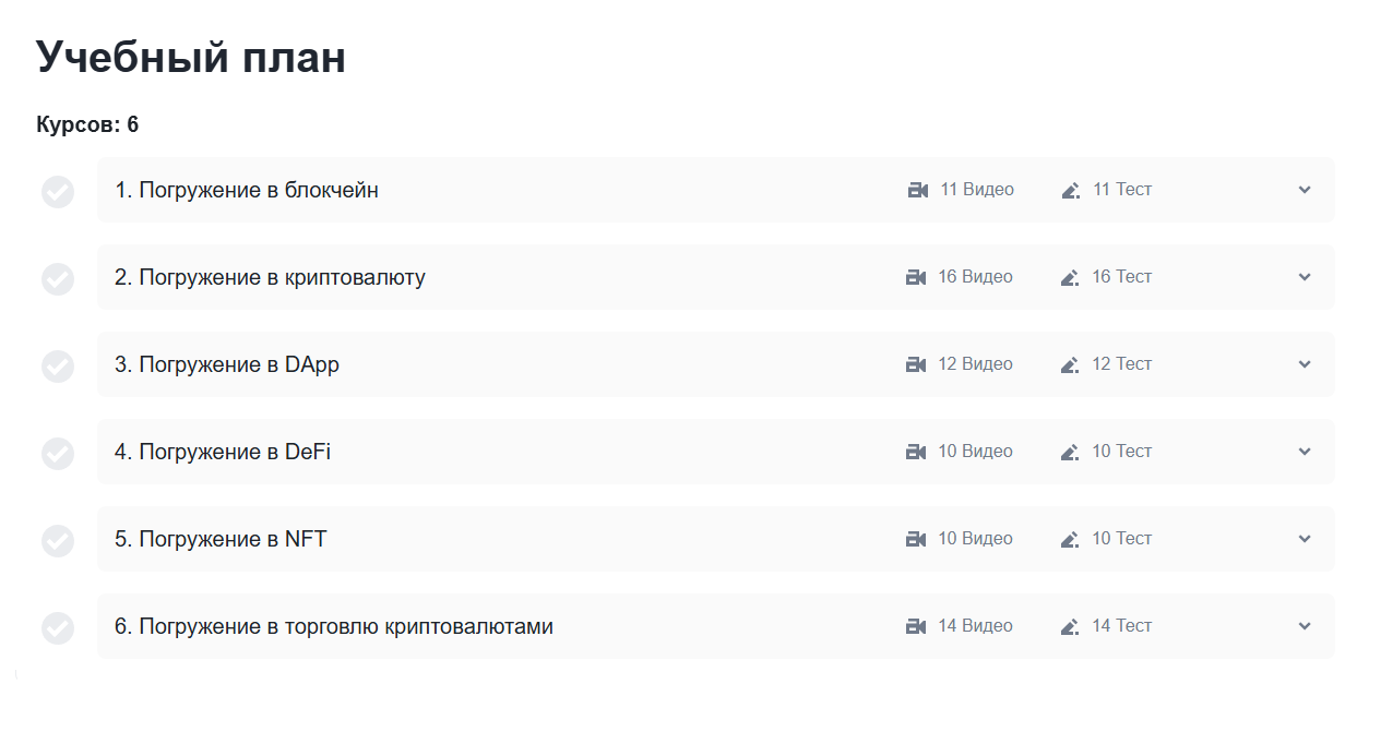 Binance Академия для опытных