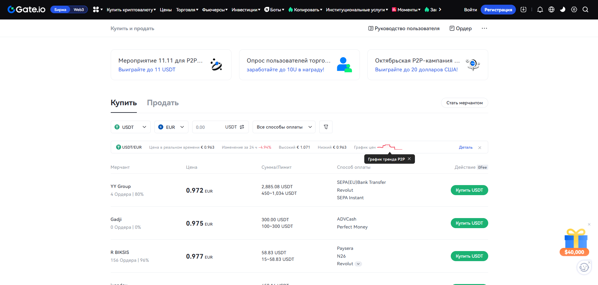 p2p на бирже гейт