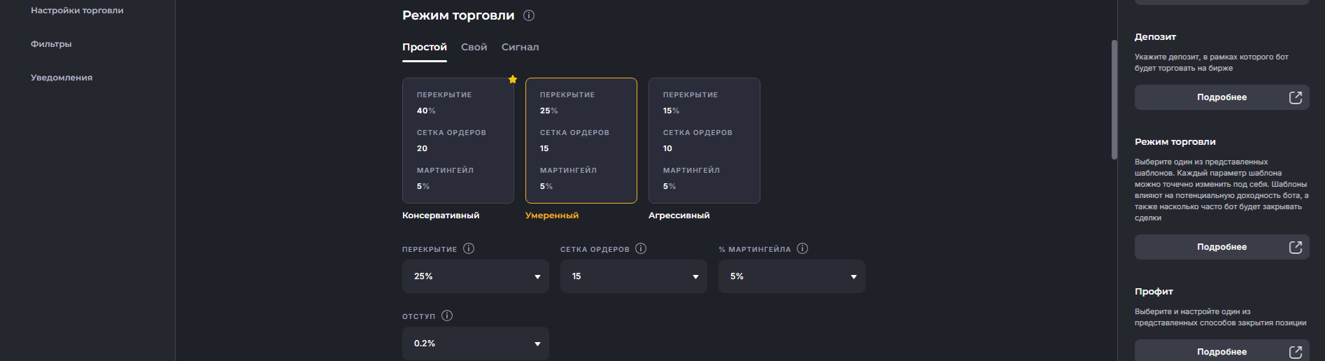 Готовые страдегии трейдинга от велес бот