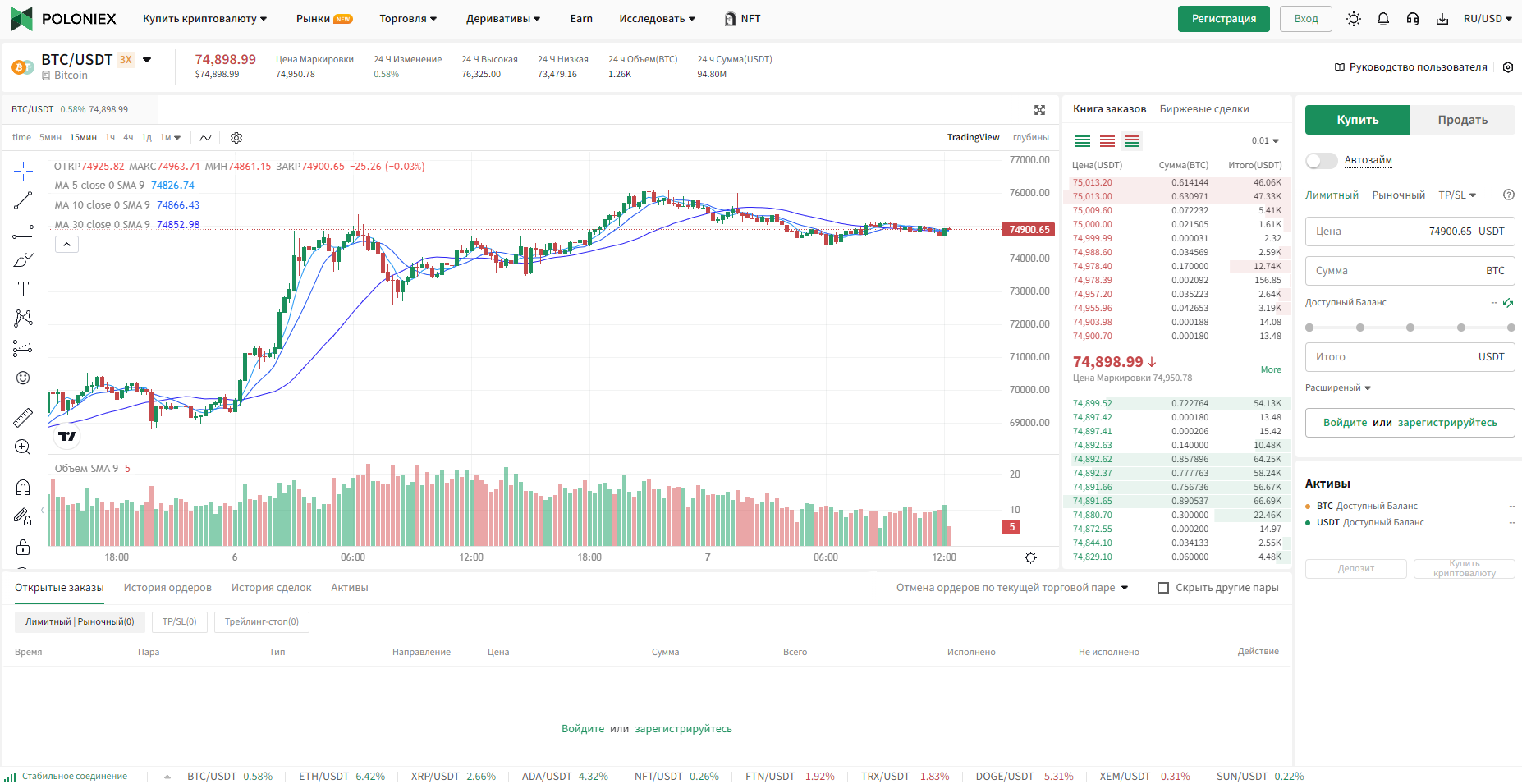 Спотовая торговля на Poloniex