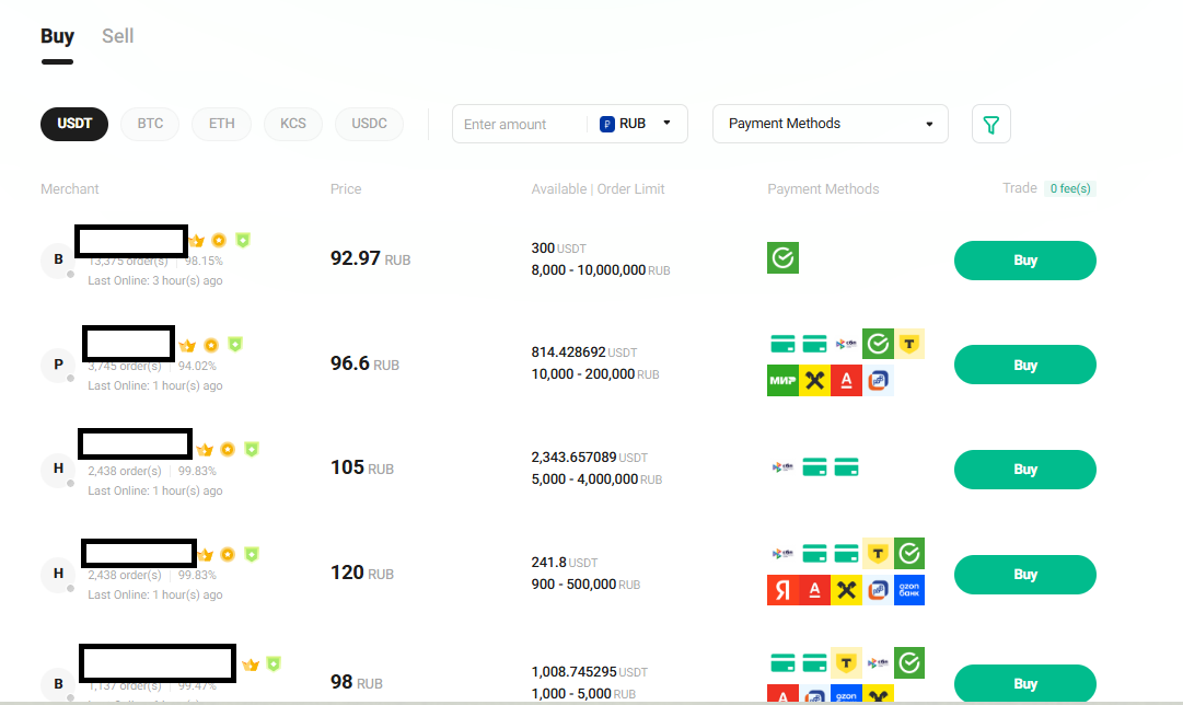 Как пополнить KuCoin через P2P - инструкция