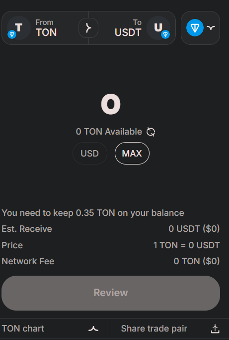 Свап монет в кошельке hot wallet