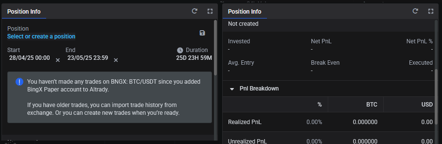 Positions with PNL
