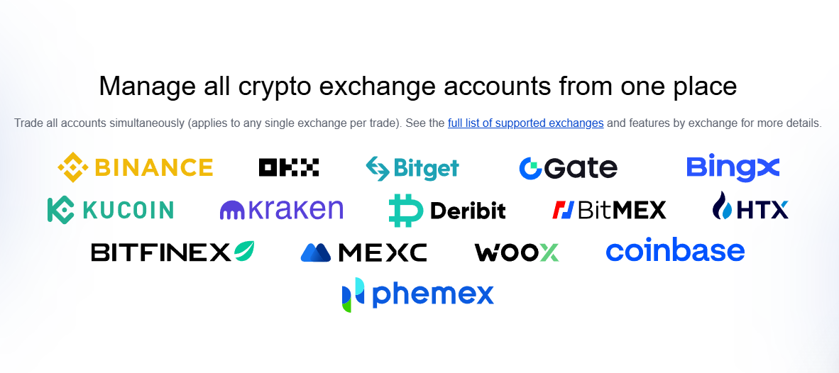 Wundertrading features