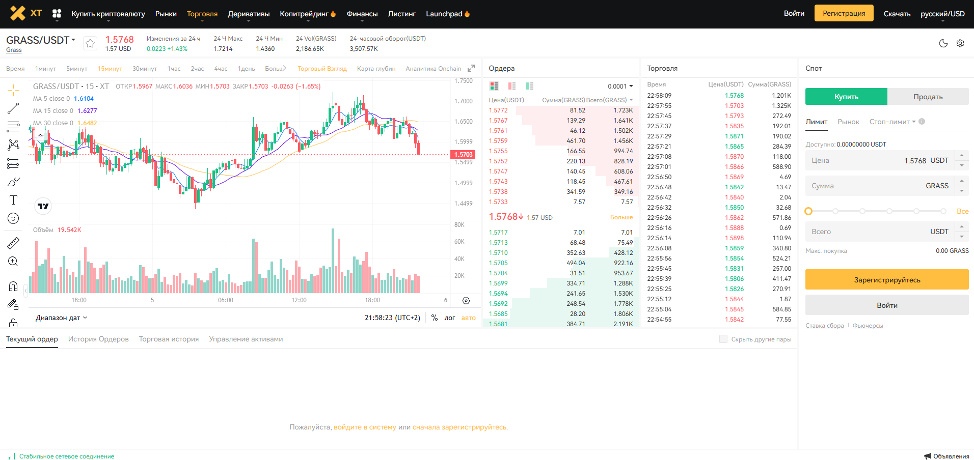 Спотовая торговля на бирже XT.com