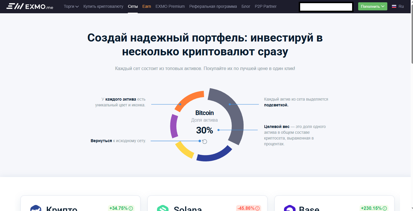 Сеты на бирже EXMO