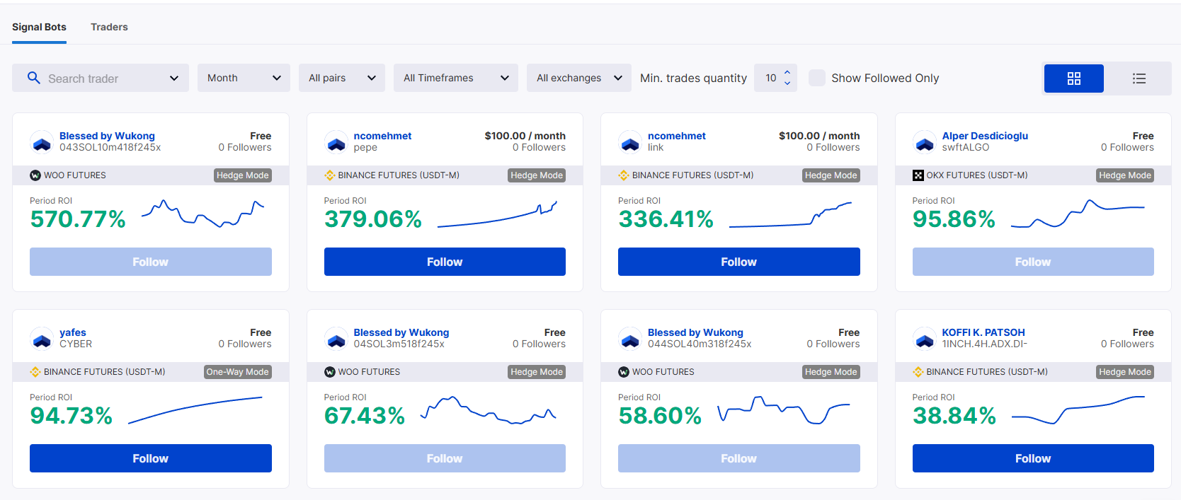 Marketplace Wundertrading