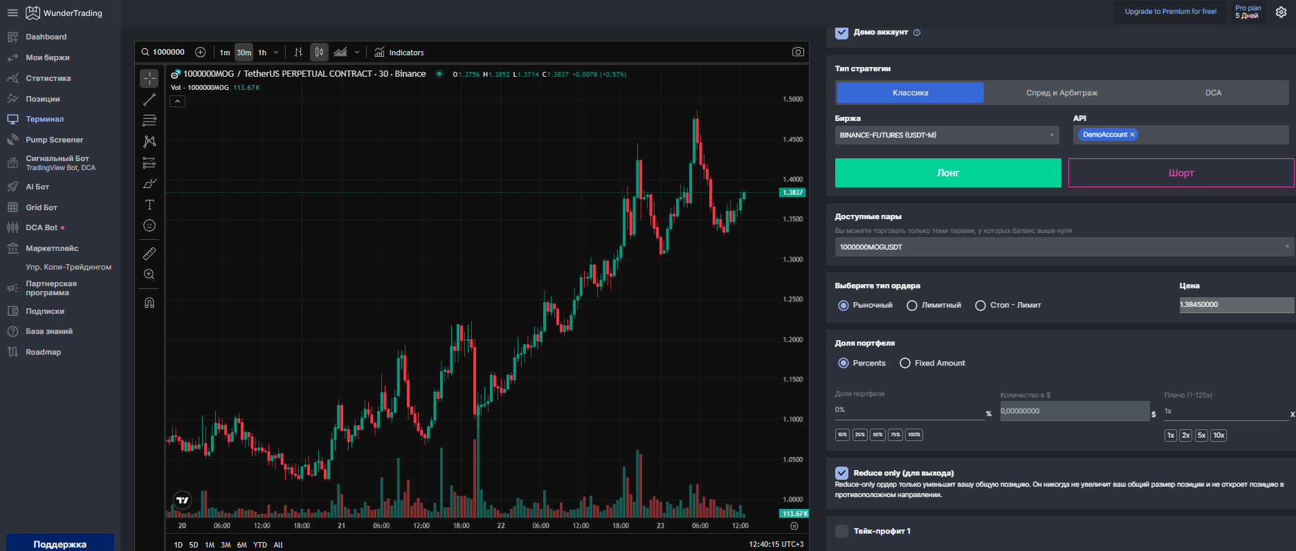 трейдинг криптой в Wundertrading