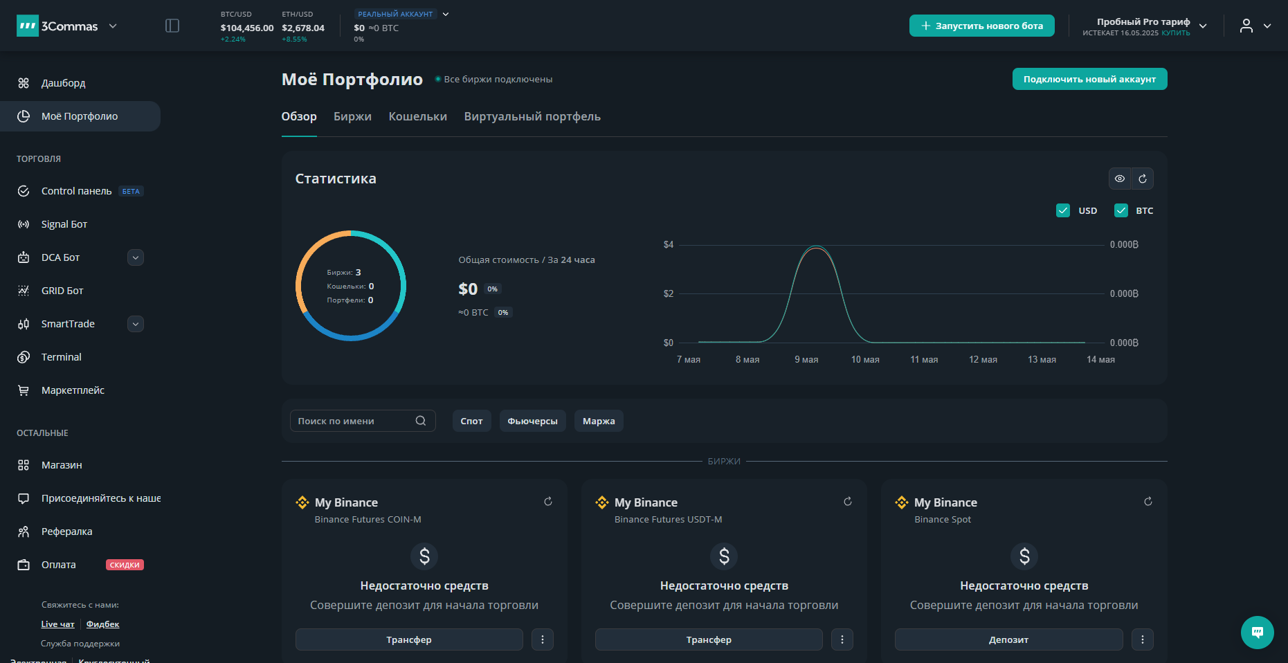 Крипто Портфель на 3коммас