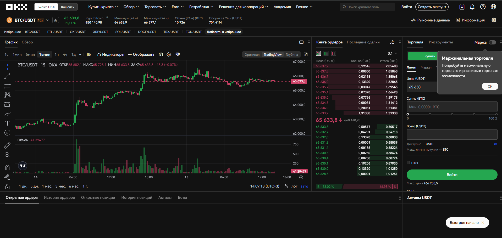 Торговля на бирже OKX