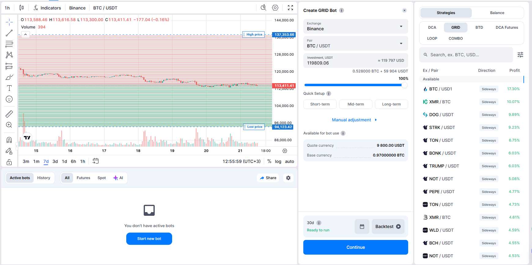 Bitsgap trading terminal review