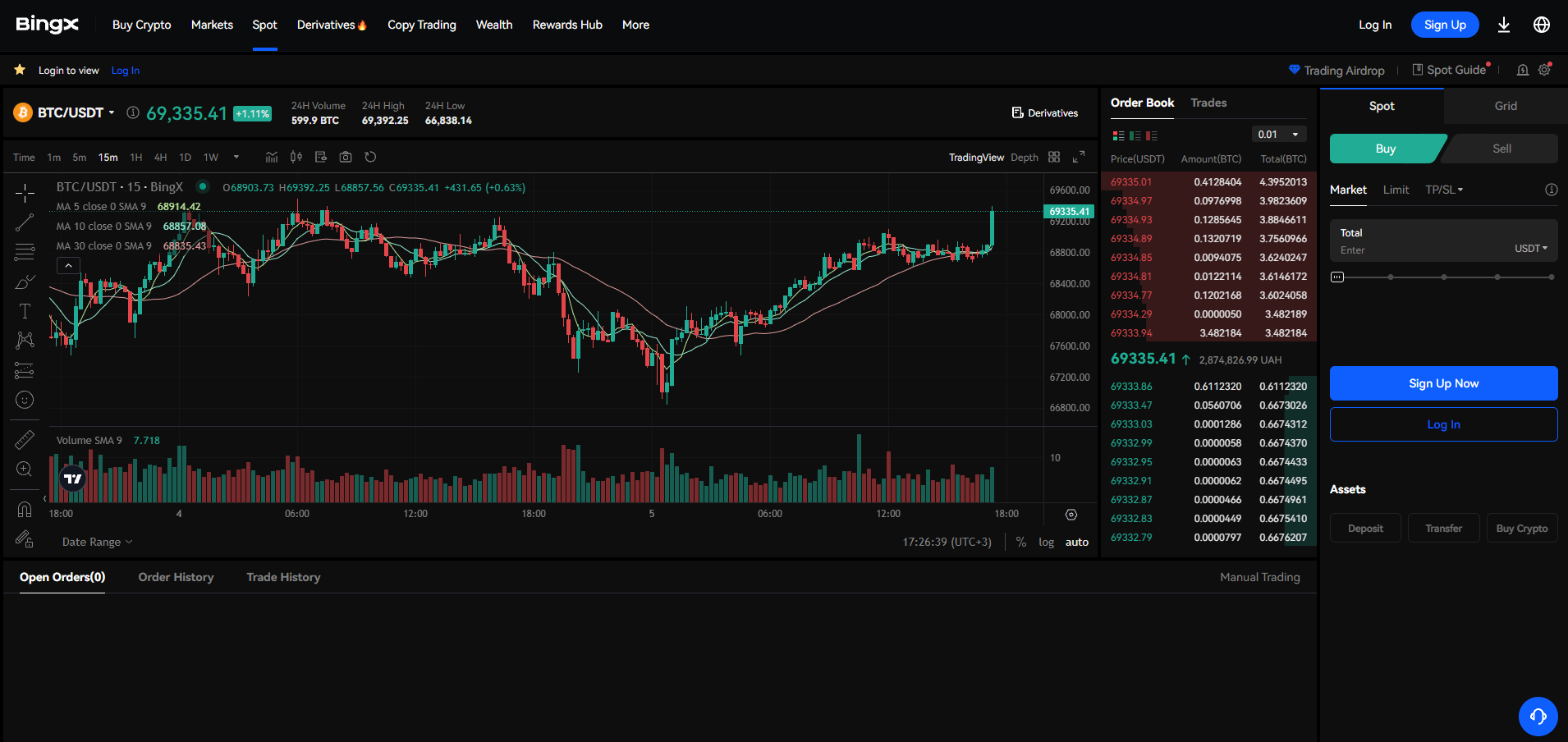 Spot Trading on BingX