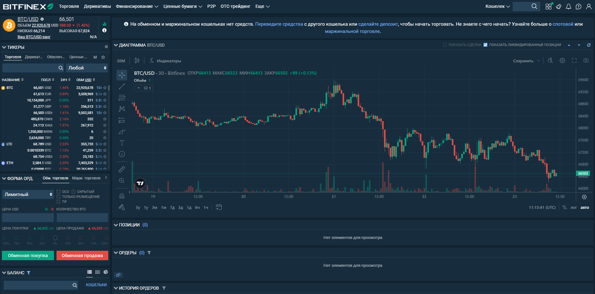 Терминал торговли BitFinex