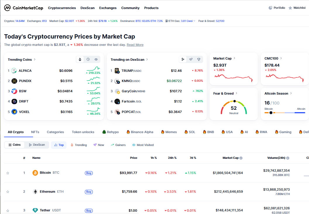 What is liquidity