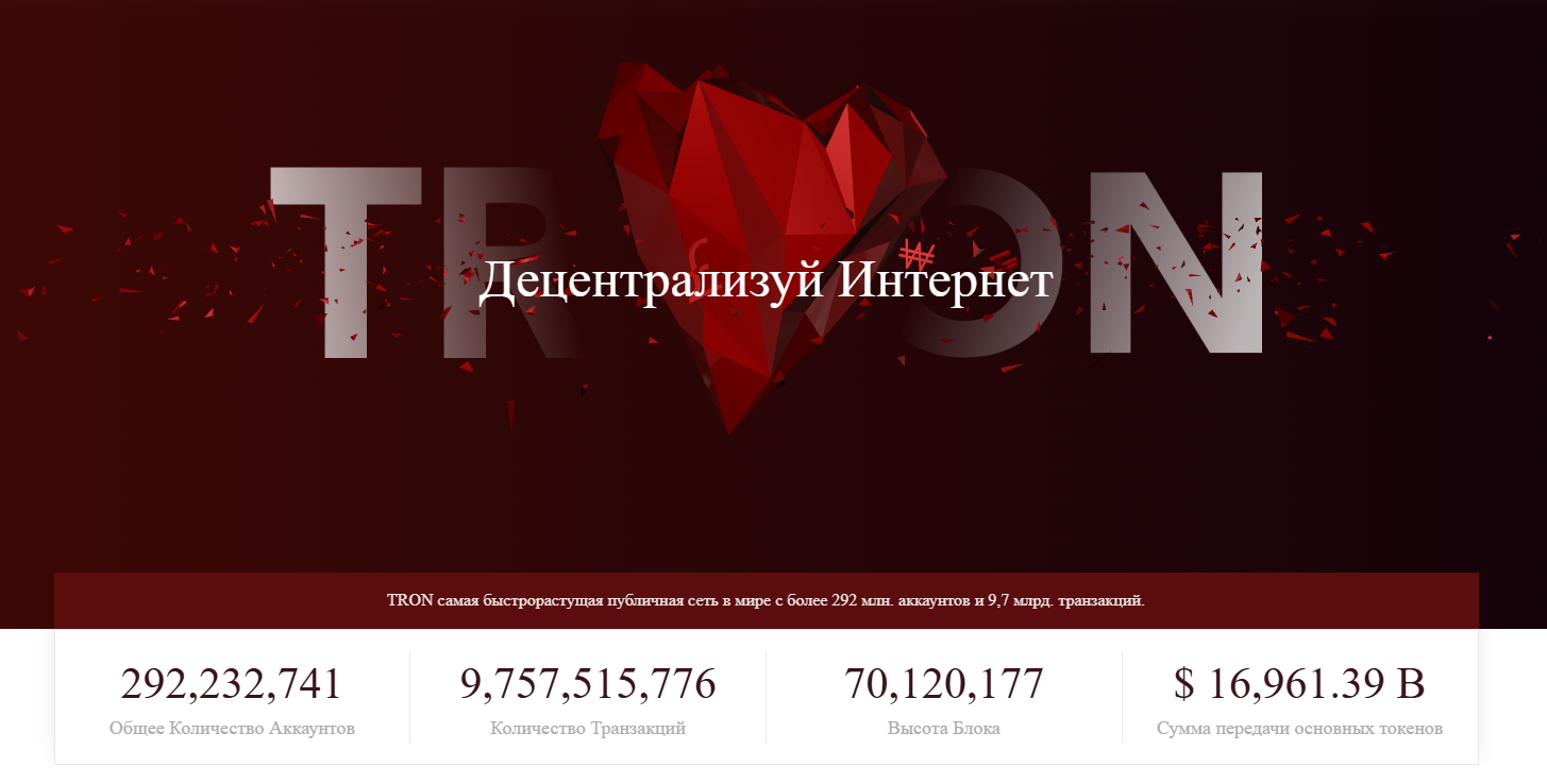 Что такое TRC20 TRON