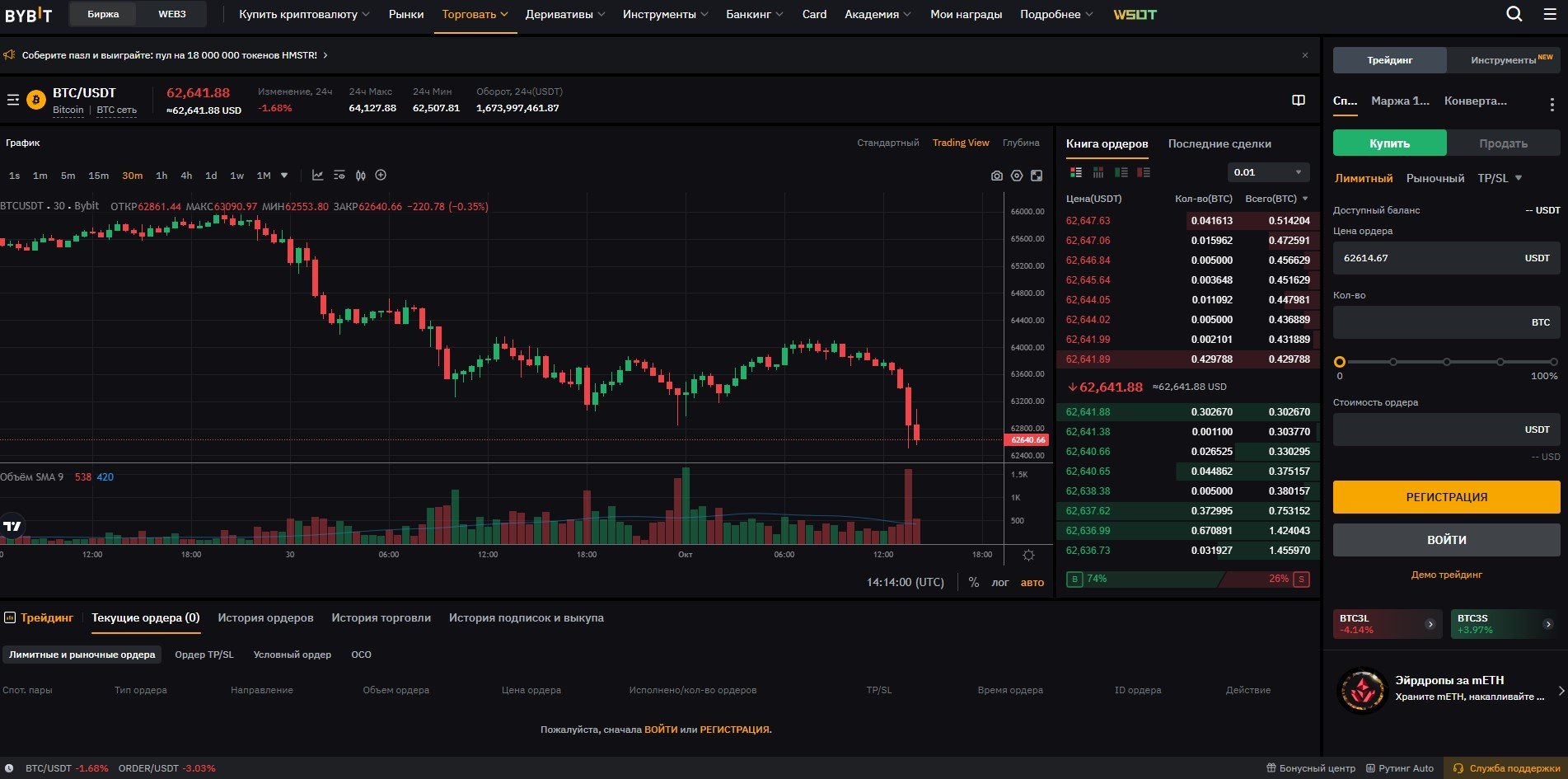 Спотовый рынок на ByBit