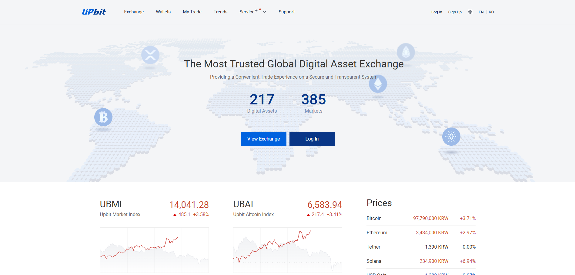 Биржа UpBit