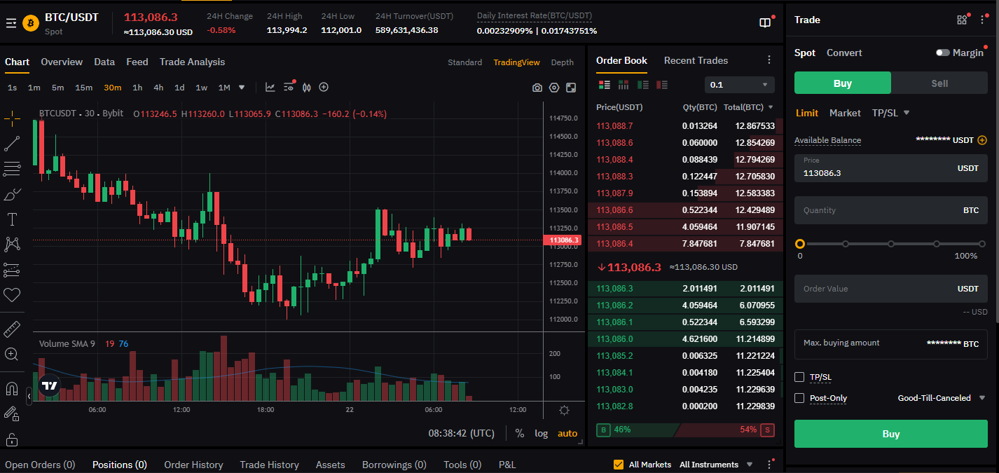 How to start crypto trading on spot
