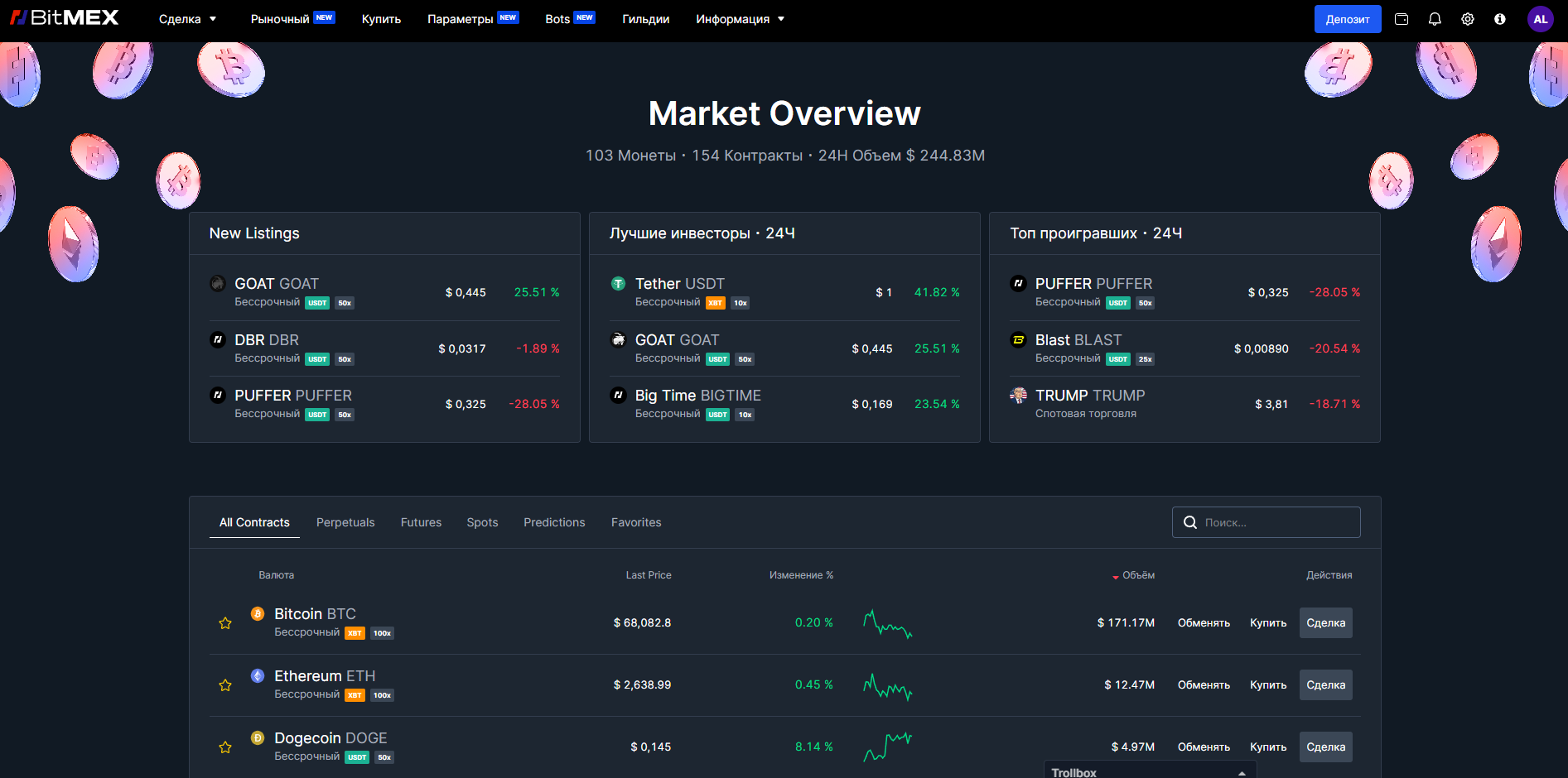 Торговля на Битмекс