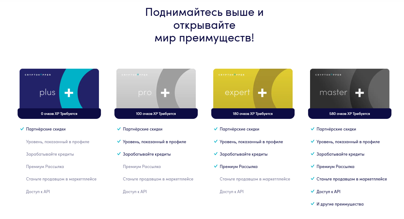 Cryptohopper Plus