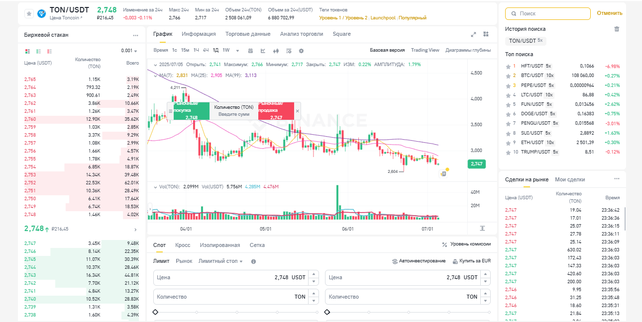 Как купить тон на бирже Binance
