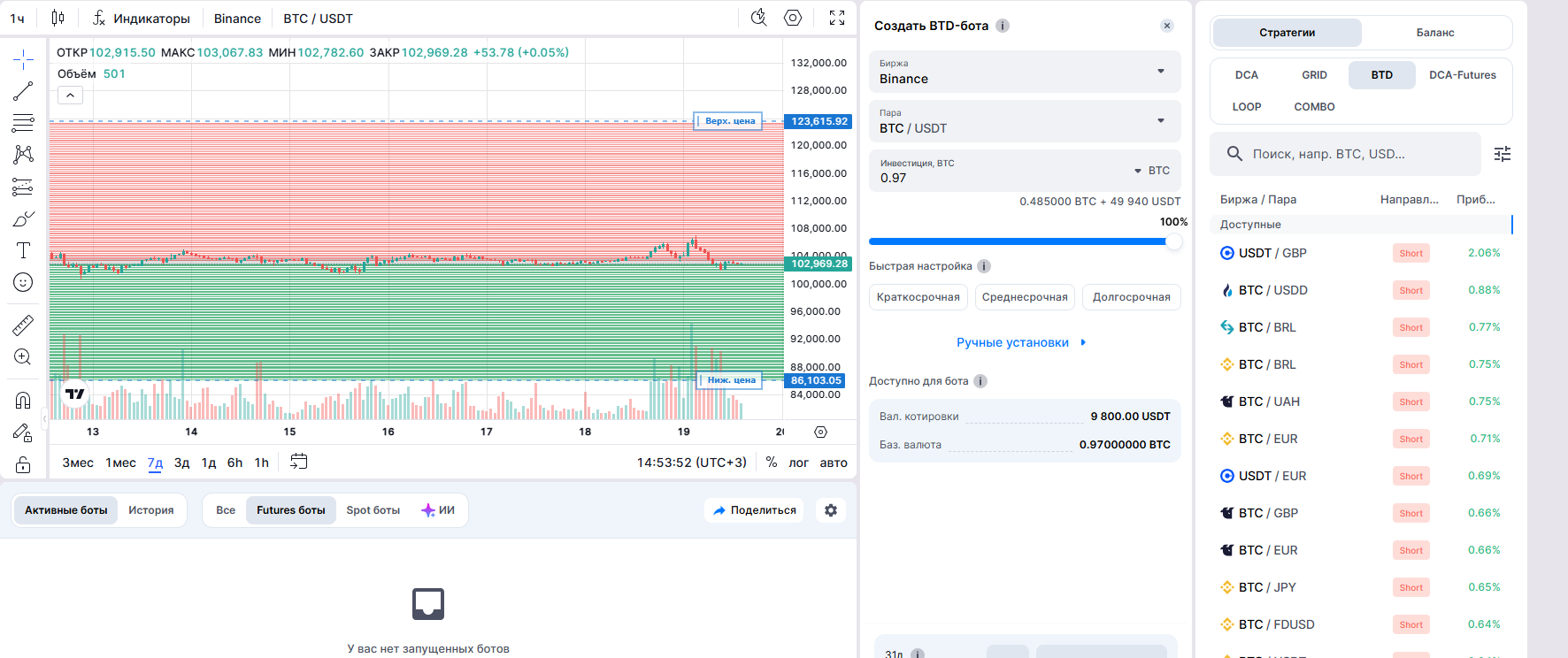 BTD бот от битсгэп
