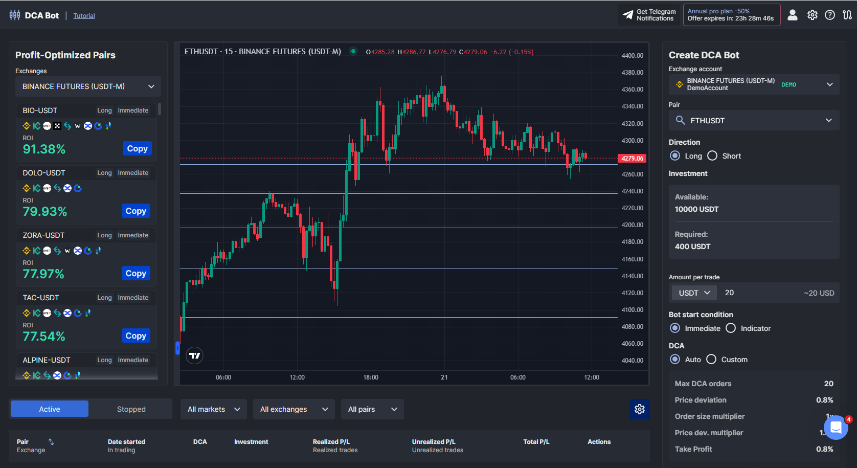 Demo mode Wundertrading