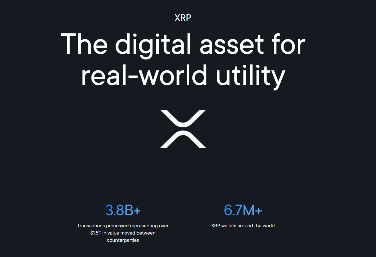 Что такое Ripple XRP?