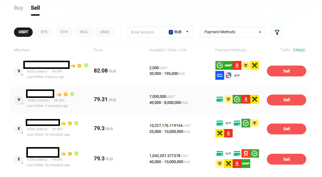 Как с KuCoin вывести на карту