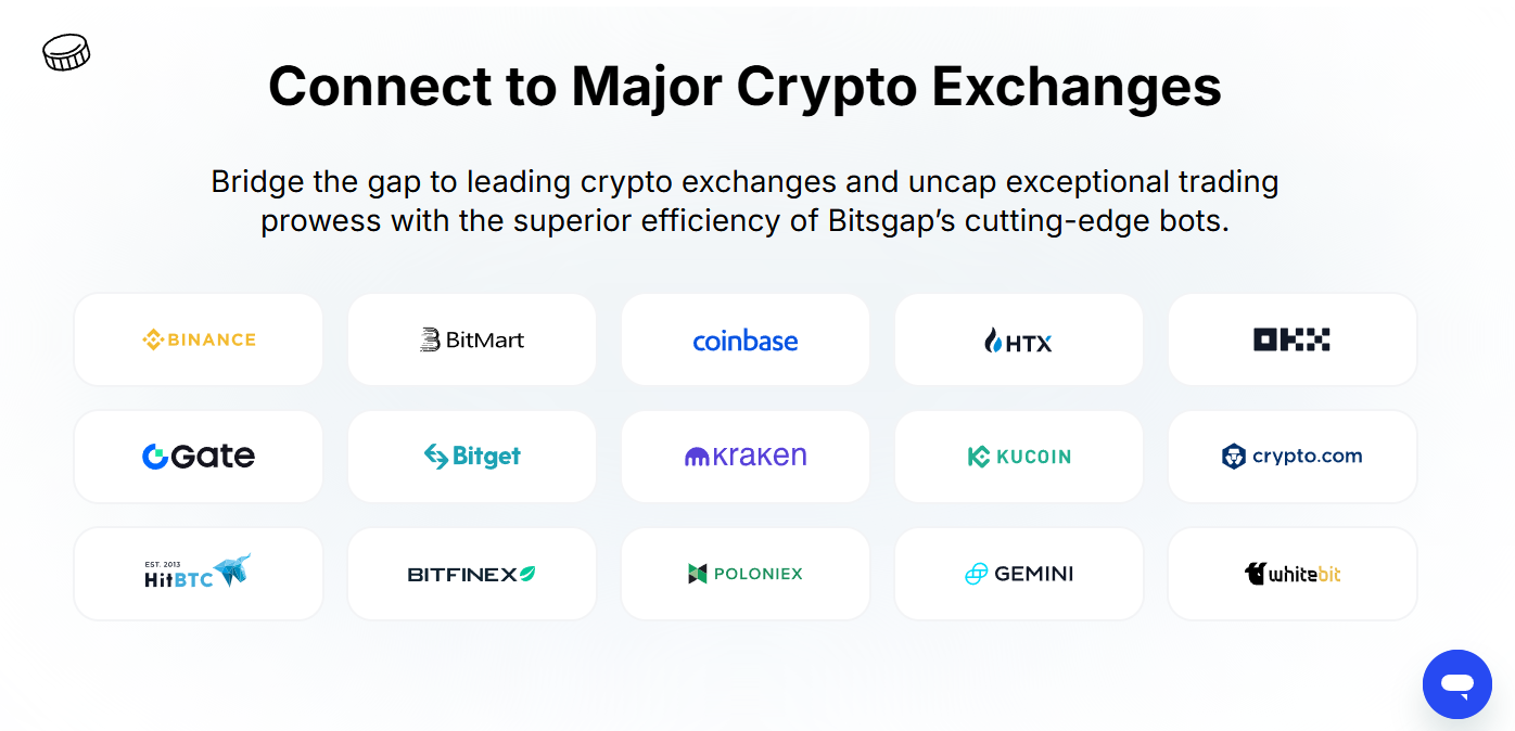 Bitsgap supported exchanges