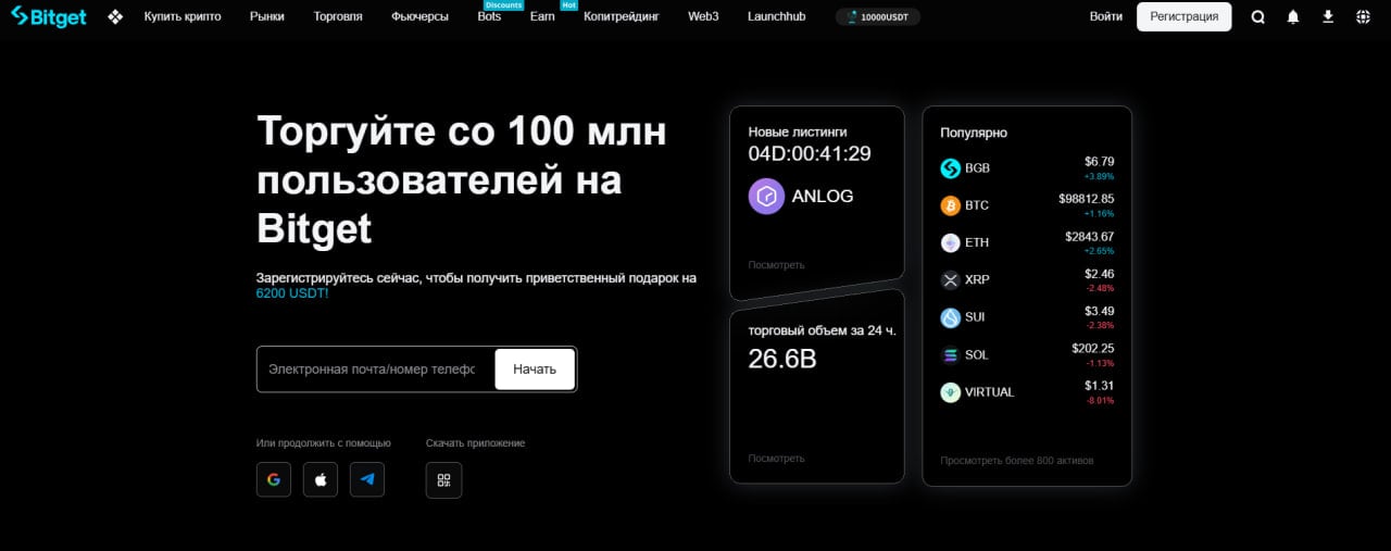 токен woof на бирже bitget