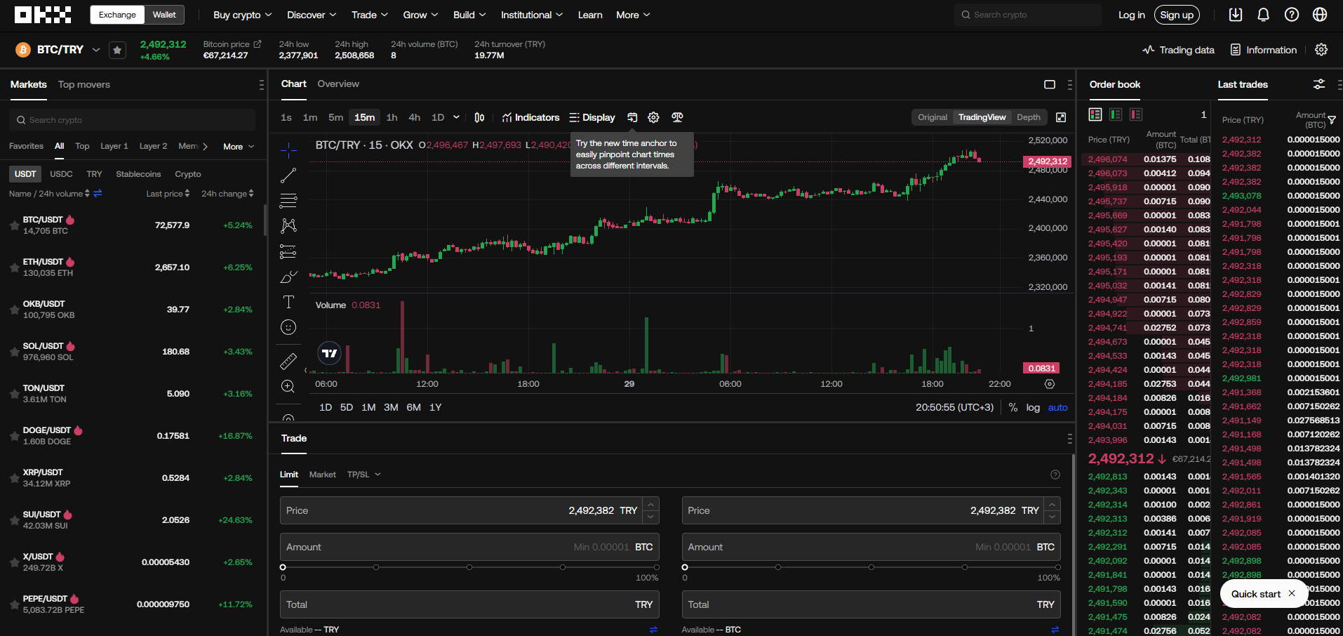 Trading on OKX