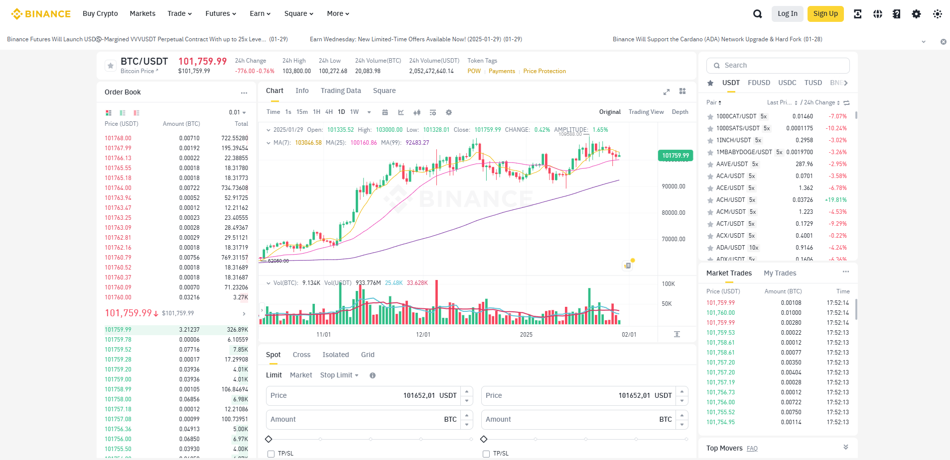 Торговля криптовалютами на бинанс